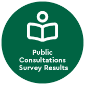 EU JTF Public Consultation Survey Results