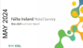 tourism revenue ireland